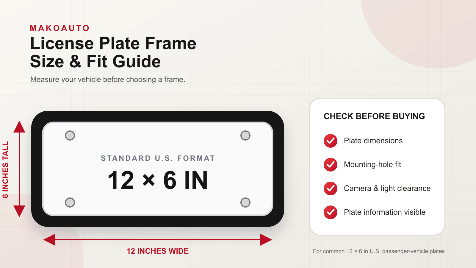 Measuring a standard 12 by 6 inch US license plate and frame for vehicle fit